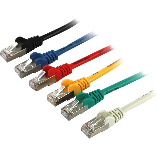 Synergy21 RJ45-RJ45 SF/UTP Cat5e 7.5m