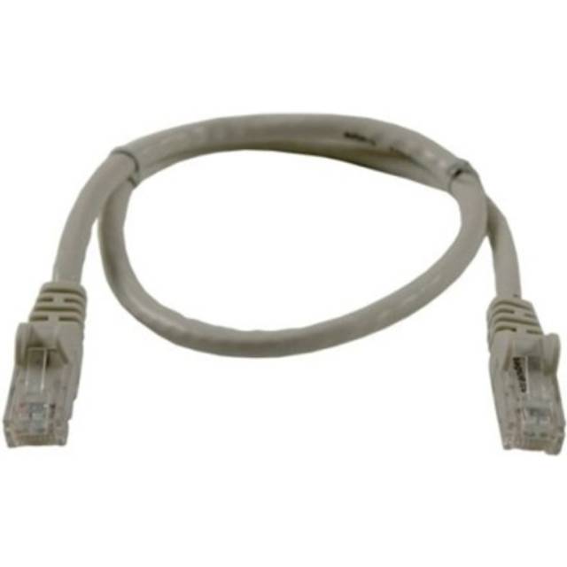 Synergy21 RJ45-RJ45 U/UTP Cat6 2m