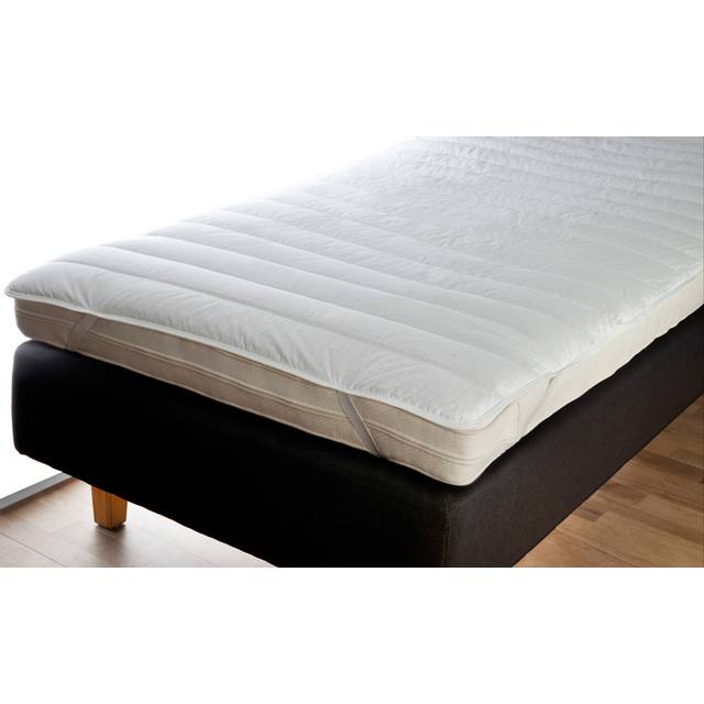 Madrasskydd Top-Cool 160x200