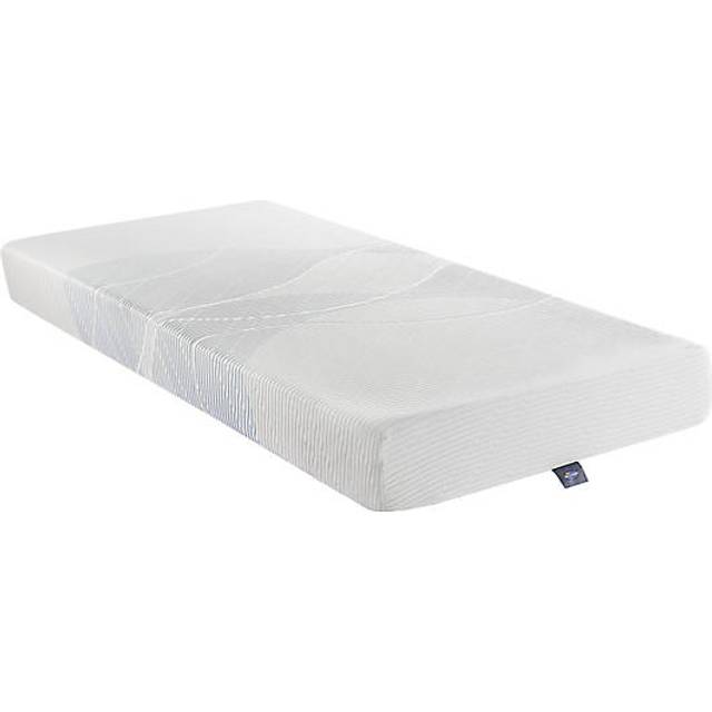 Silentnight 3 Zone Rolled Mattress - White