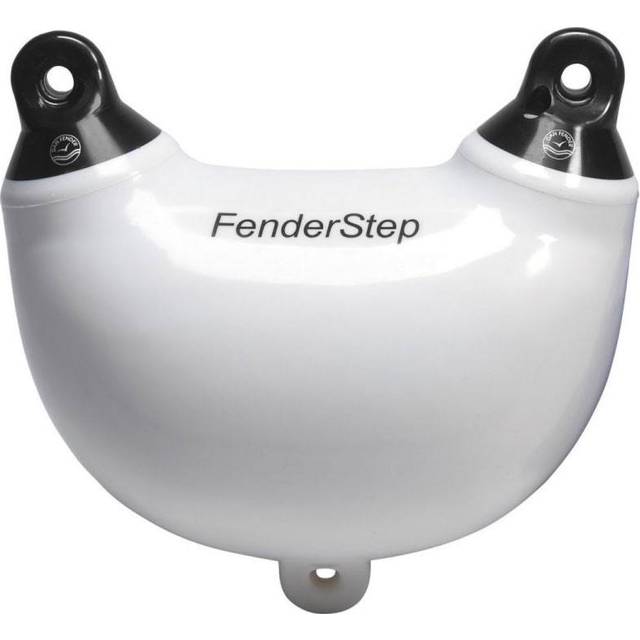 FENDERSTEP DAN FENDER VIT
