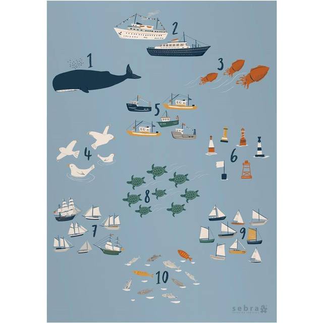 Sebra Väggposter Siffror/Nummer 1-10 Seven Seas