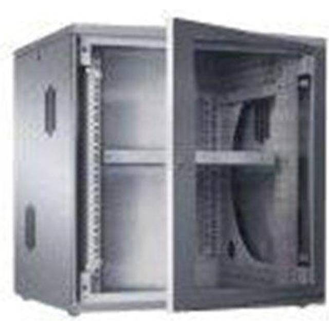 Rittal FlatBox
