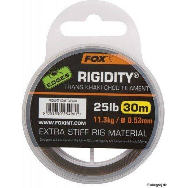 Fox Edges Rigidity Chod Filament