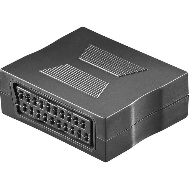 Pro Scart adapter