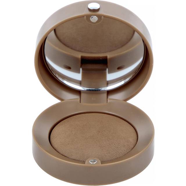 Eye Creams and Gels