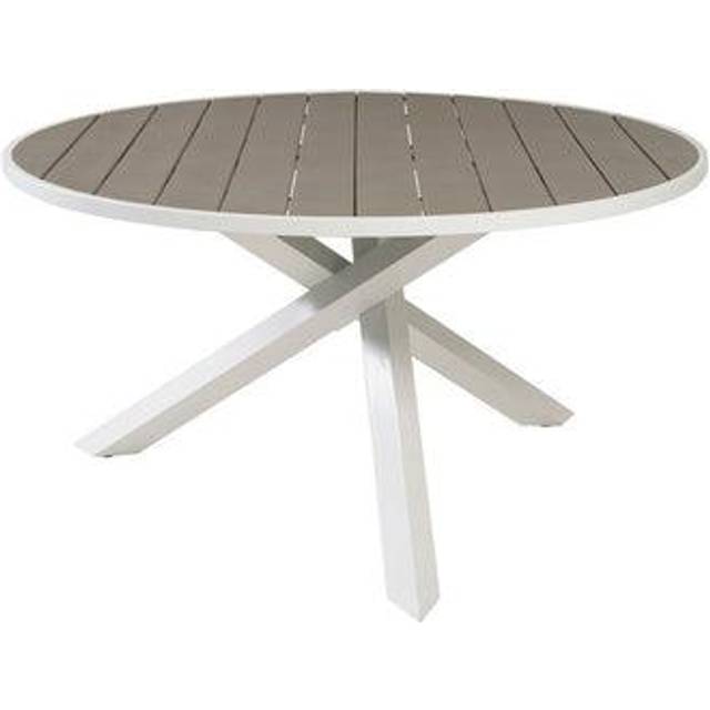 Parma Bord