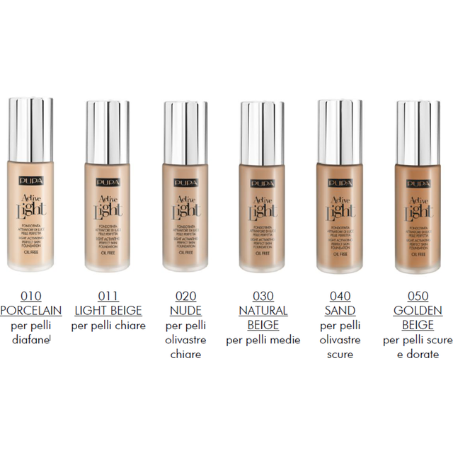 Pupa Milano Complexion Foundation Active Light Foundation SPF 10 No. 030 Natural Beige 30 ml