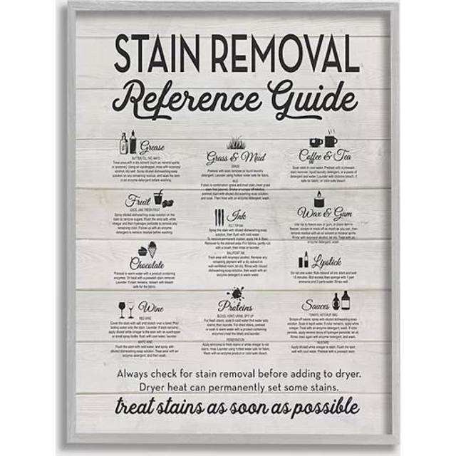 Stupell Industries Stain Removal Reference Guide Typography Framed Giclee Art Design By Artist Lettered and Lined
