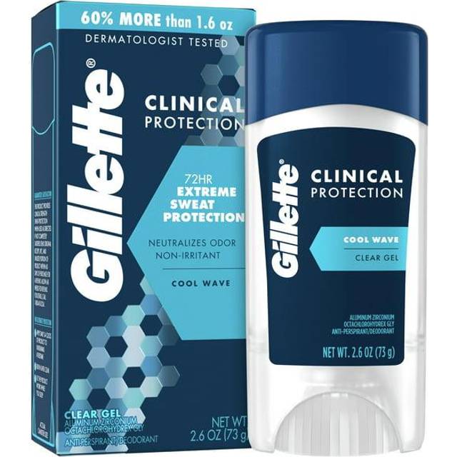Gillette Clinical Clear Gel Cool Wave Antiperspirant and Deodorant for Men  #1 Mens Clinical Brand  2.6 Oz
