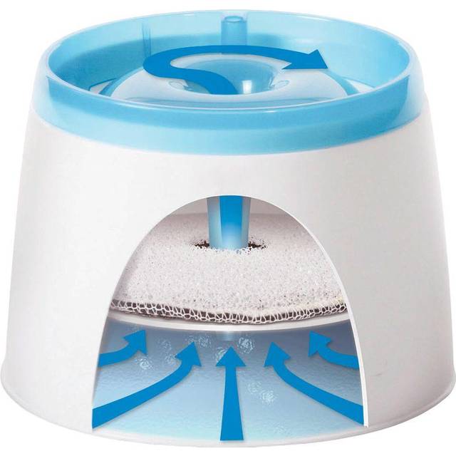 Catit & Dogit Drinking Fountain Replacement Filters - Replacement Filter B