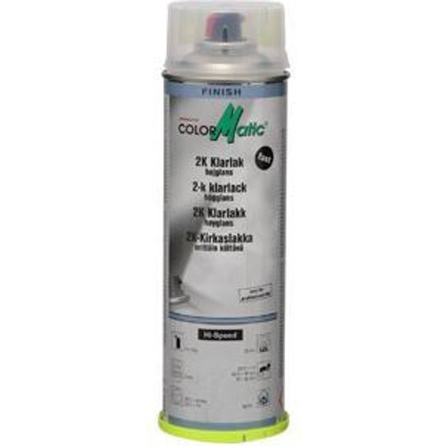 ColorMatic grunder/filler, 'High'Speed' (500ml)