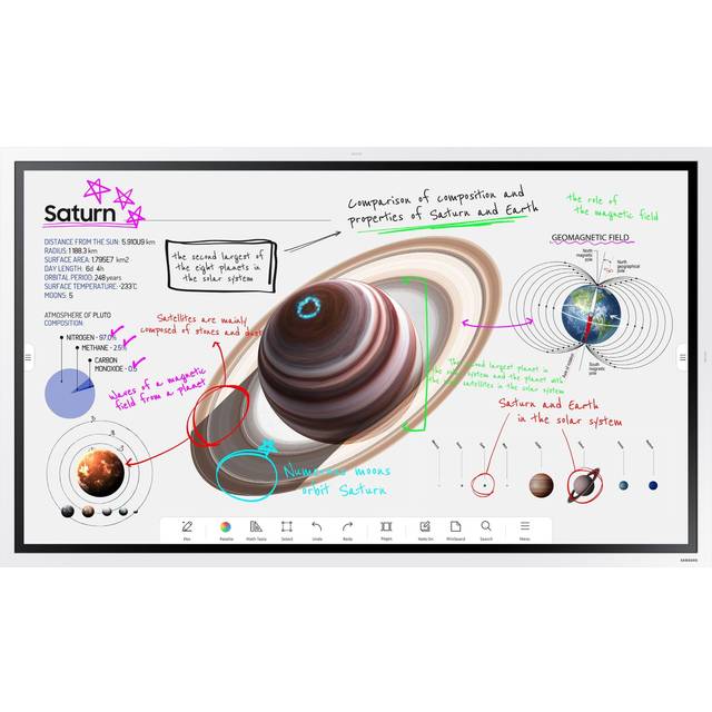 Samsung Flip Pro WM55B - LH55WMBWBGCXEN