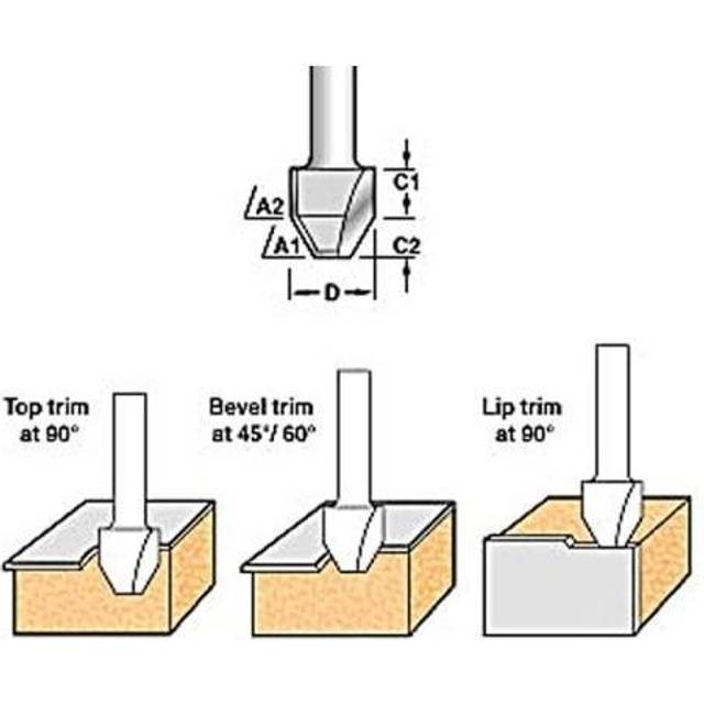 47/7 x 1/4 Tungsten Carbide Combi Trimmer - Trend