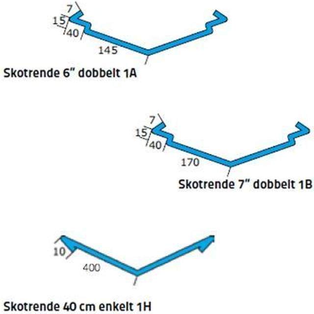 Icopal Alu-skotrende enkelt 1H 1stk