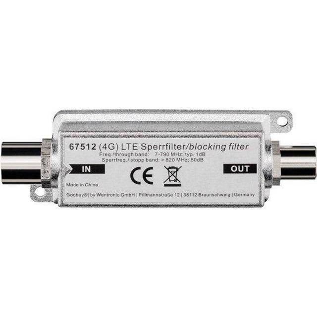 LTE/4G-filter, koxialhane - koxialhona, koxialhona