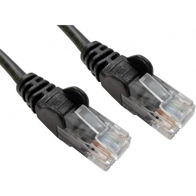HDMI High Speed with Ethernet Cable 15 metre Black