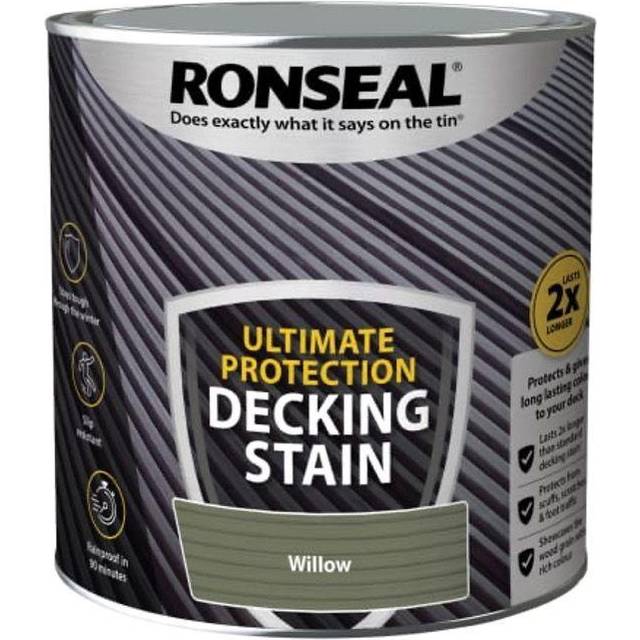 Ronseal Ultimate Protection Decking Stain 2.5L Stone Grey