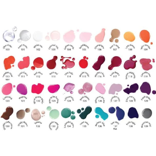 Joko Joko Find Your Color 122 nail polish