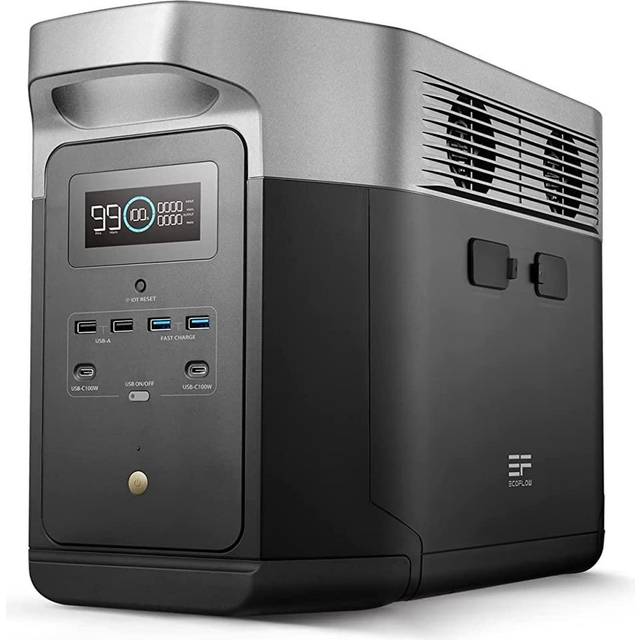 Ecoflow 400W Portable Solar Panel - One Colour