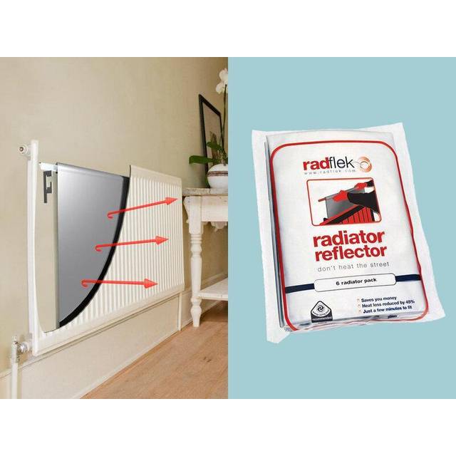 Radflek Radiatorreflektor 3-pak