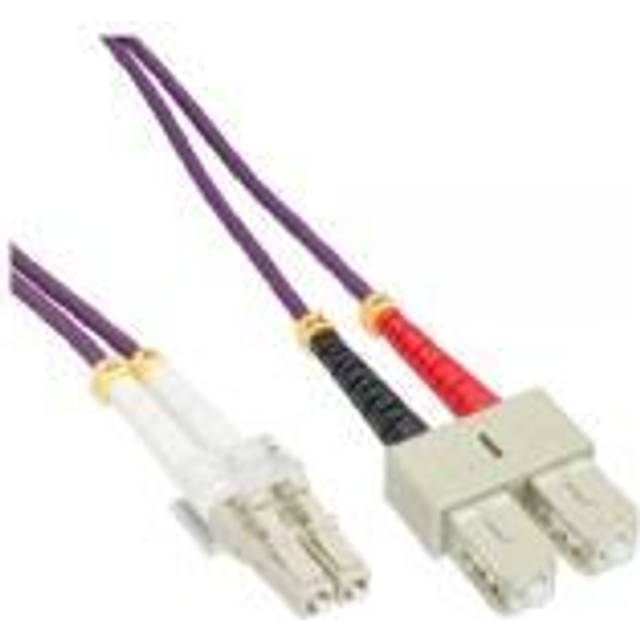 InLine patch ledning multi-mode
