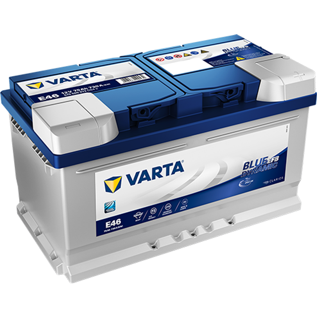 Bilbatteri Pricerunner () Bilbatteri Pricerunner