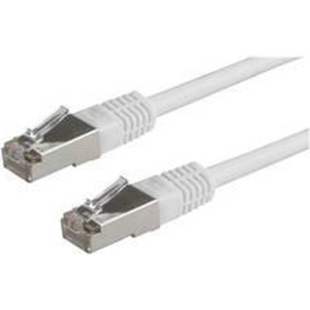 Roline FTP Cat.5e 10m RJ-45 RJ-45