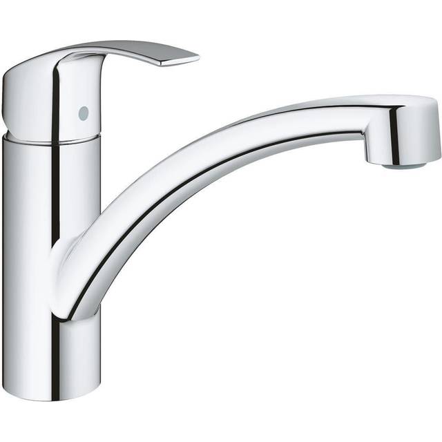 Grohe Eurosmart Sink Mixer 1/2