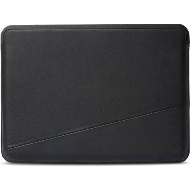 Decoded Macbook Pro 16 Sort