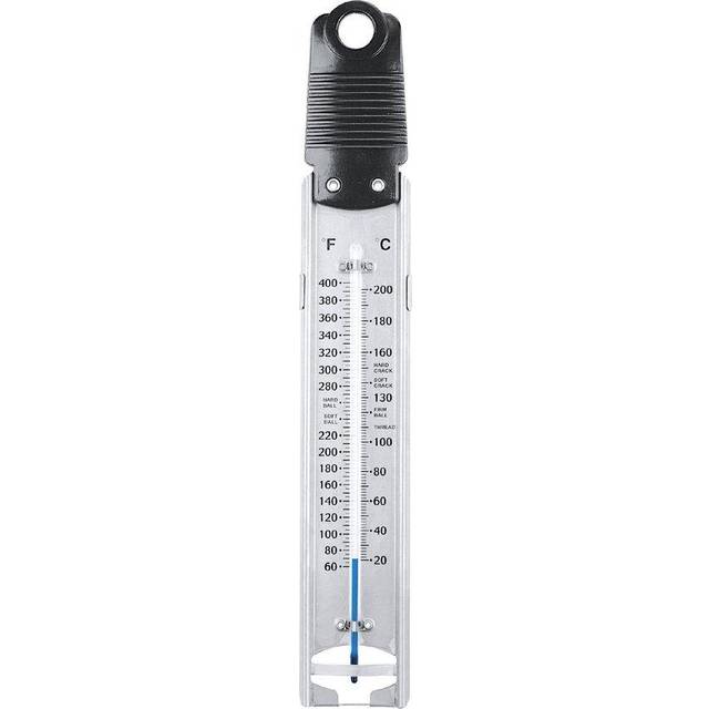 Sockertermometer