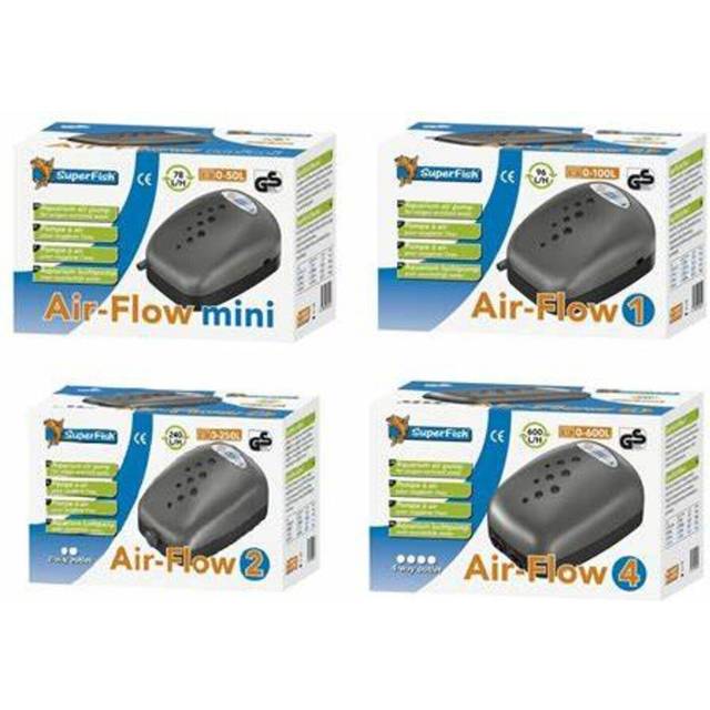 SuperFish Air-Flow Mini - 671018