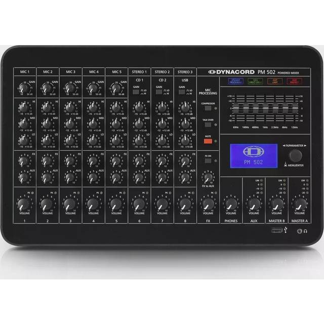 Dynacord Powermate PM 502 Powermixer Mischpult mit Endstufe, Kompressor /Limiter