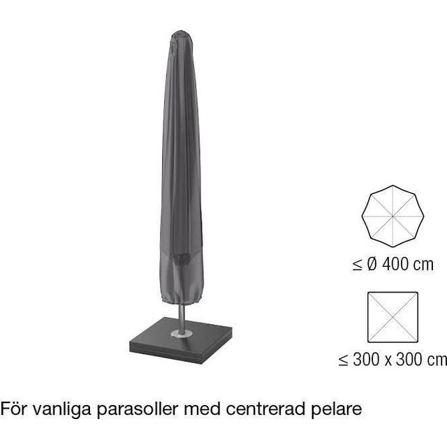 Aerocover Parasol beskyttelse