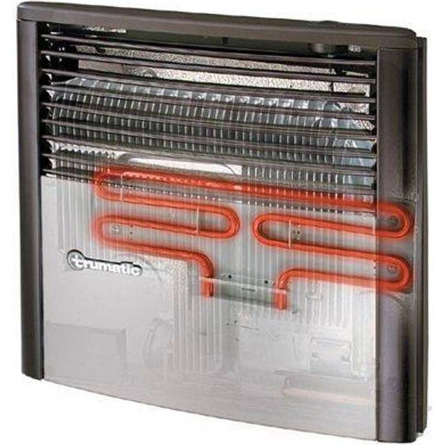 Truma Ultraheat – ytterligare uppvärmning för Trumatic S