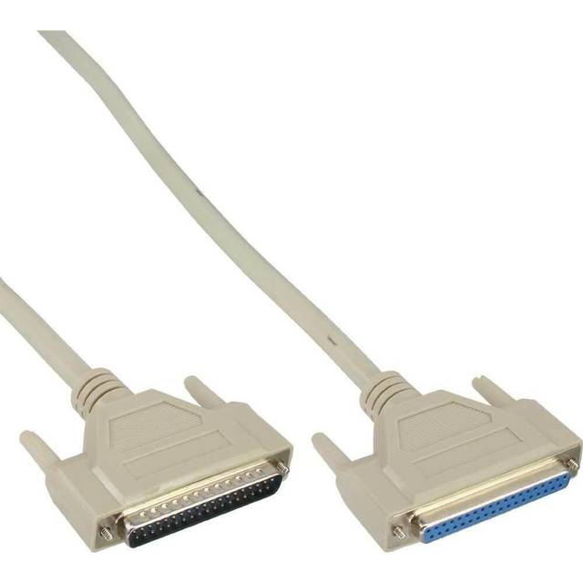 InLine Daten Sub