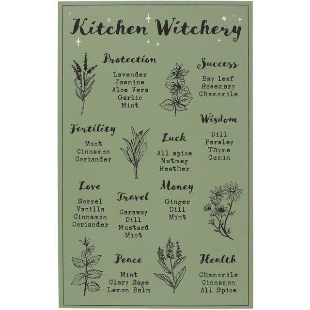 Kitchen Witchery Wooden Wall Plaque - Green