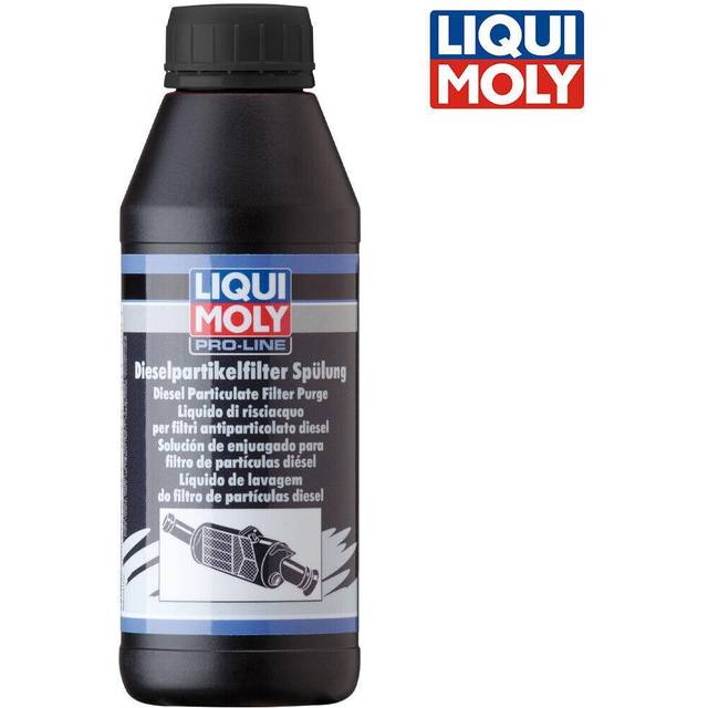 Rengöring partikelfilter LIQUI MOLY 5171