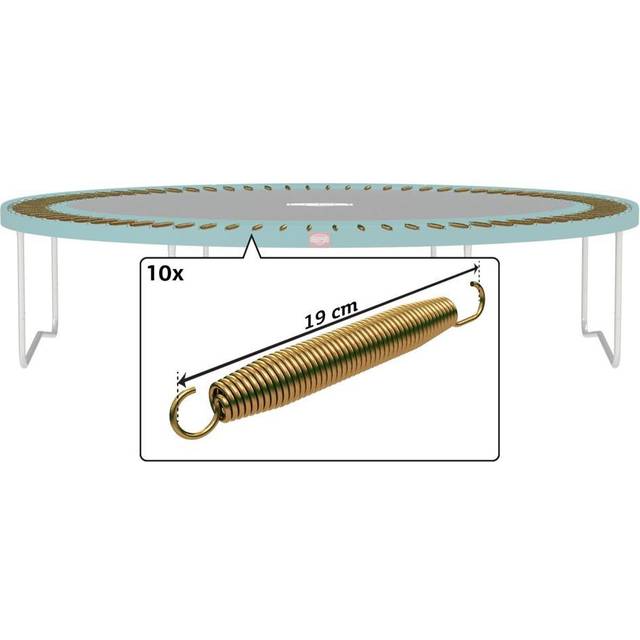 BERG Reservdel Favorit GOLDSPRING SOLO 19 cm (10X)