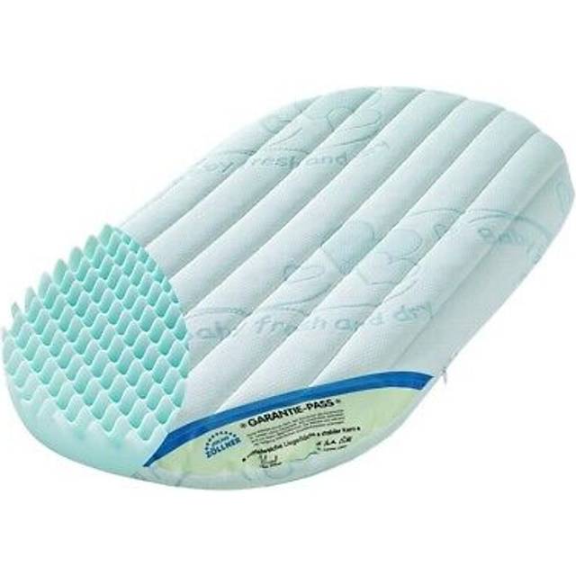 Julius Zöllner 1530075400 – madrass för husvagn Dr. Lübbe Air Plus, 75 x 40 cm