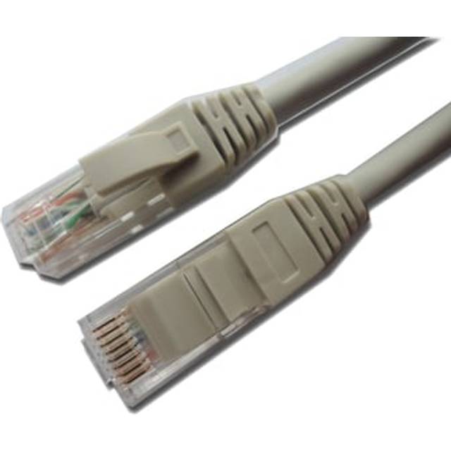 Unite CAT 6A RJ45-RJ45 M-M