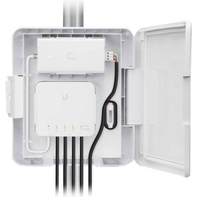 Ubiquiti Networks USW-Flex-Utility
