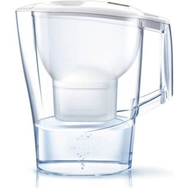 BRITA Aluna Water Filter Jug White (2.4L) incl. 1 x MAXTRA PRO All-in-1 Water Filter Cartridge, White