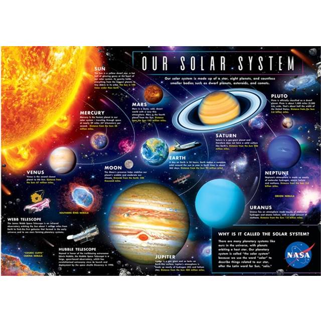Masterpieces Our Solar System