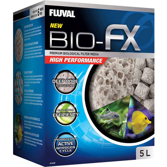 Edge Aquarium Foam Biomax Kit