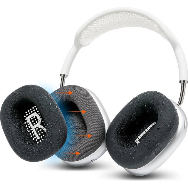 WC SweatZ Max - Patenterade skyddande öronkuddar för Airpods Max Tillverkade av Wicked Cushions | Svettsäker och lätt tvättbar | Full Earpad svettskydd | Black