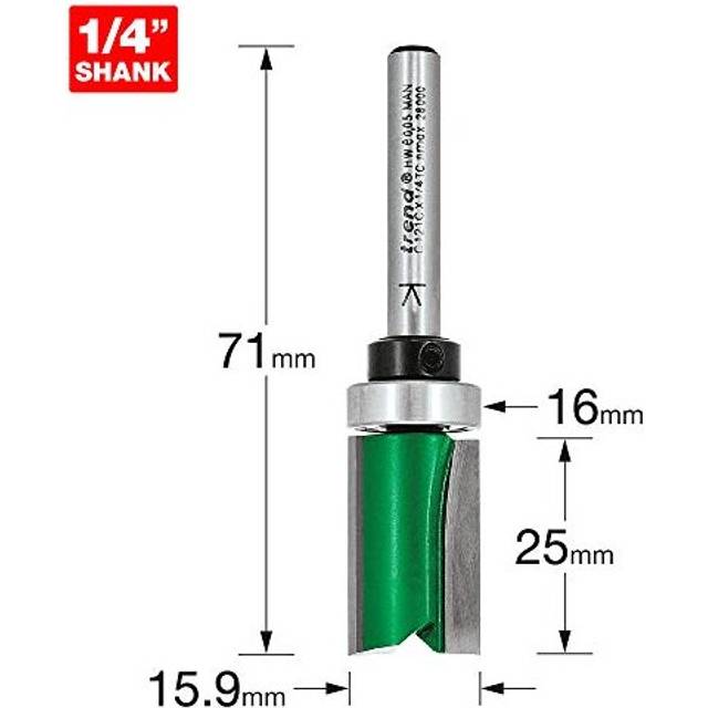 C121cx1/4tc - template profile 15.9mm diameter trend