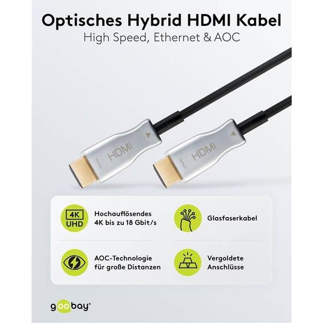 Goobay Optisk hybrid höghastighets HDMI™-kabel med Ethernet (AOC) Höghastighetskabel, 4K @ 60 Hz, för långa överföringsavstånd, 10 m