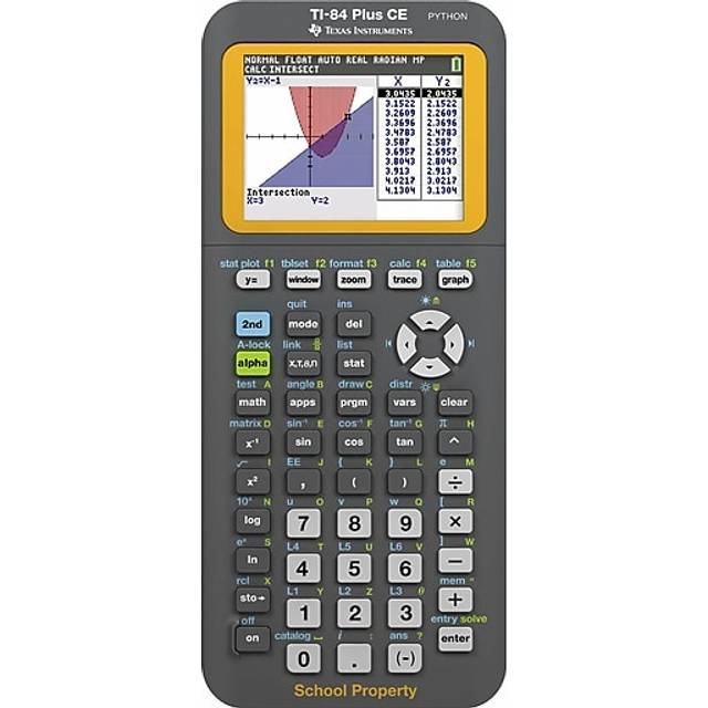 Texas Instruments TI-84 Plus CE with Python Graphing