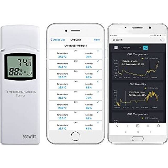 Ecowitt Trådlös digital termometer hygrometer monitor – inomhus utomhus temperatur luftfuktighetsmätare, WH31 LCD multikanalsensor (1 st) för hemmakontor